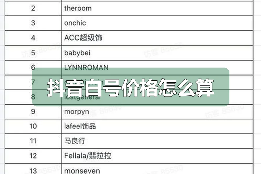 抖音白号价格怎么算